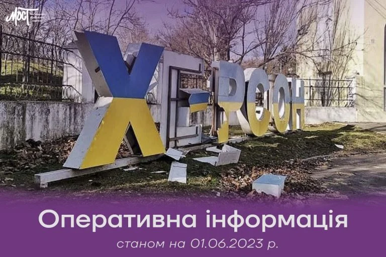 Унаслідок учорашніх обстрілів Херсонщини поранено 16 людей