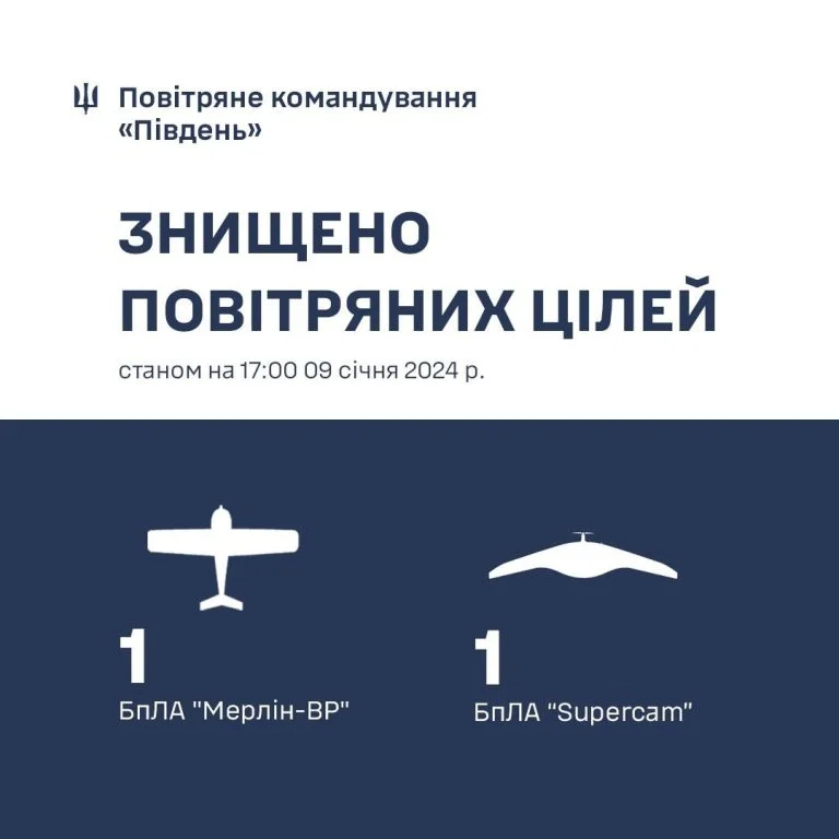 На Херсонщині знищено два російські безпілотники