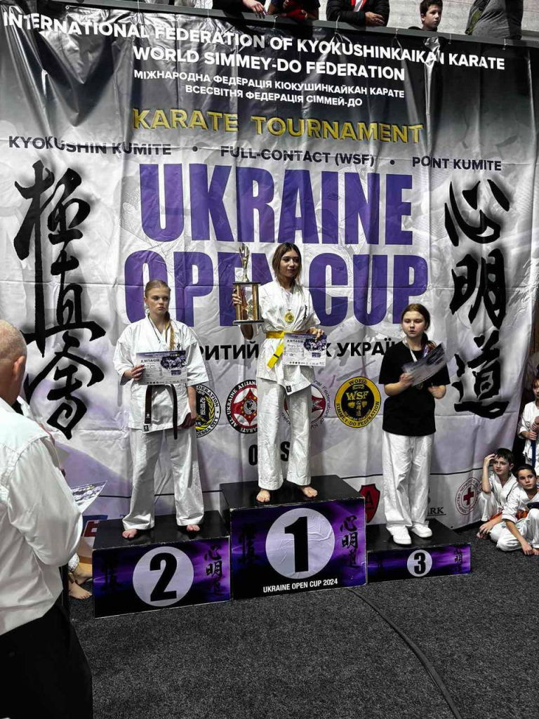 ІFKK Ukraine Open Cup" 2024