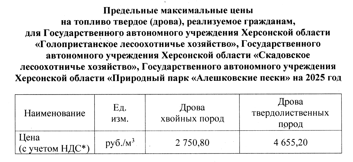 Окупаційна влада лівобережжя Херсонщини встановила ціни на дрова 