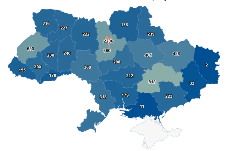 Херсонщина серед аутсайдерів за кількістю компаній у Клубі білого бізнесу