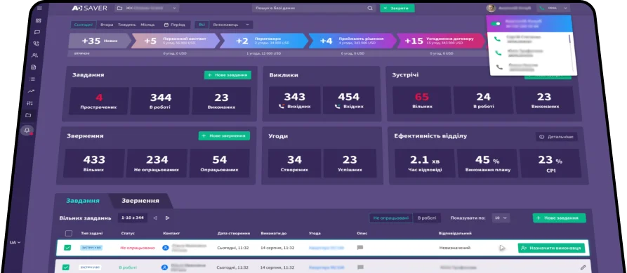 Adsaver - Комплексне покращення роботи маркетингу та продажів