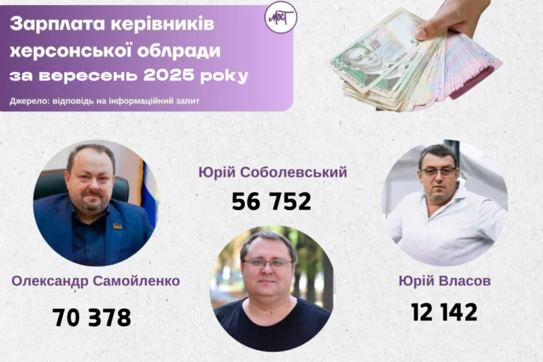 Стало відомо, скільки у вересні заробило керівництво Херсонської облради