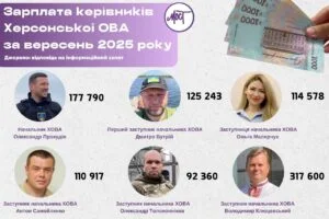 Заробітні плати начальника ХОВА та його радників